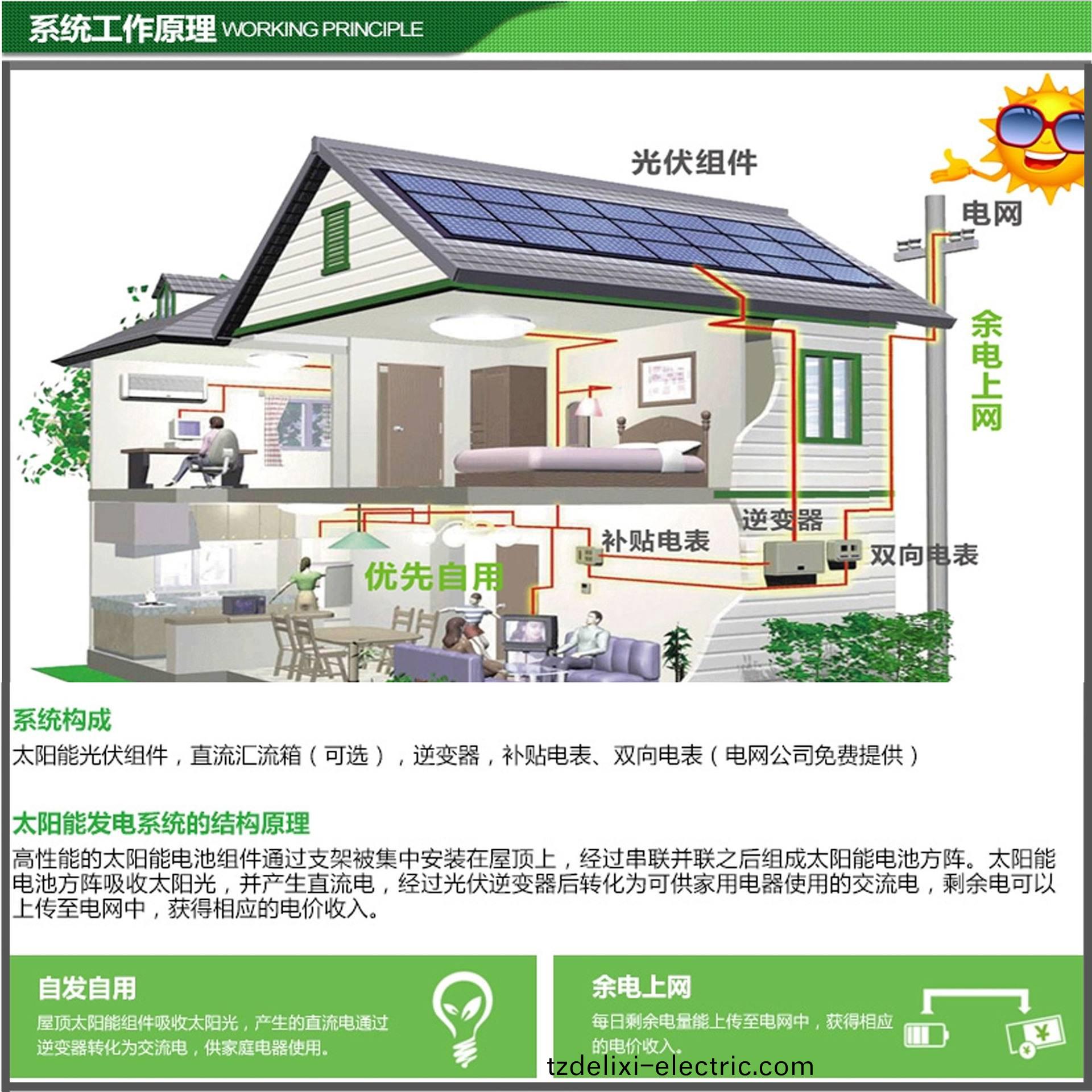 湖南科世(shi)源節能科技有限公司,湖南節能科技,太陽能光熱研髮,空氣源熱泵生産,中央(yang)空調設備銷(xiao)售 湖(hu)南科世源(yuan)節能科技有限公司,湖南節能科技,太陽能光熱研髮,空氣源熱泵生産,中央空調設備銷售