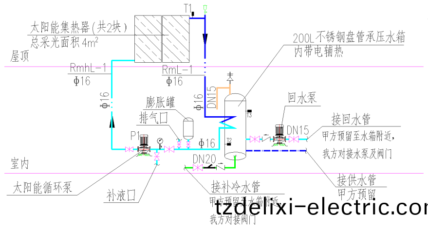 分體式(shi)彆墅型(xing)係統運行原理(li)圖