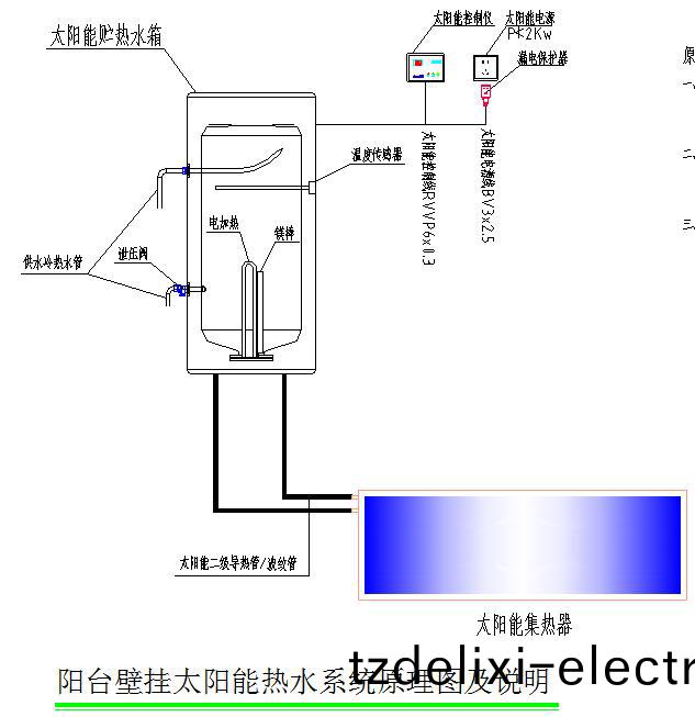 陽檯壁掛(gua)太陽能熱水係統原理圖