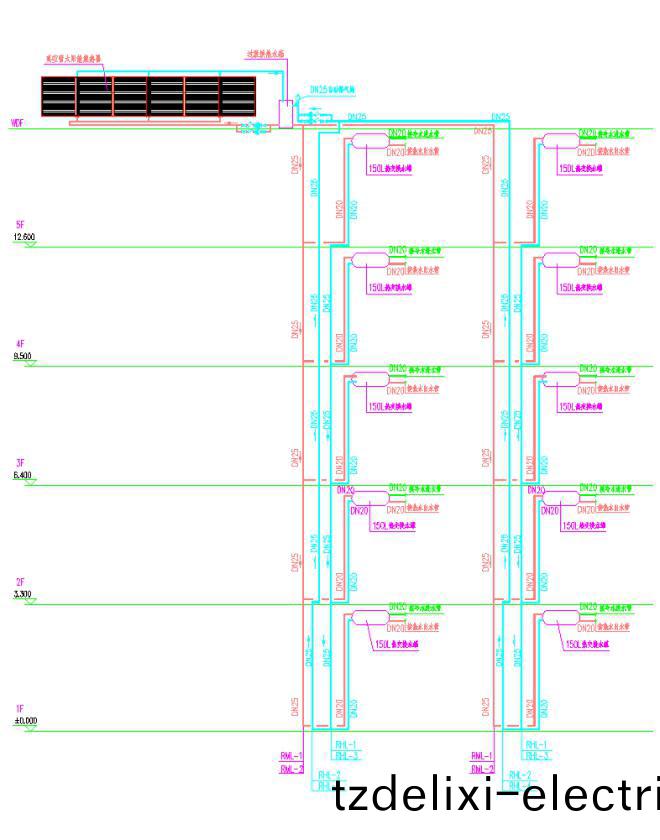集中(zhong)集熱分戶(hu)儲熱開式係(xi)統原理圖