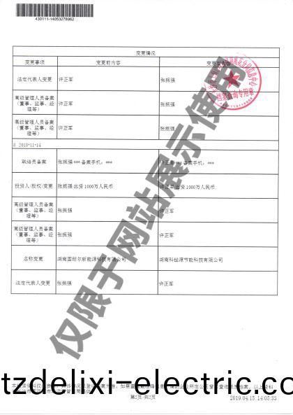 企業名稱變更證明
