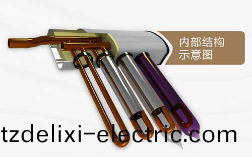 U型筦集熱器結構(gou)示意圖