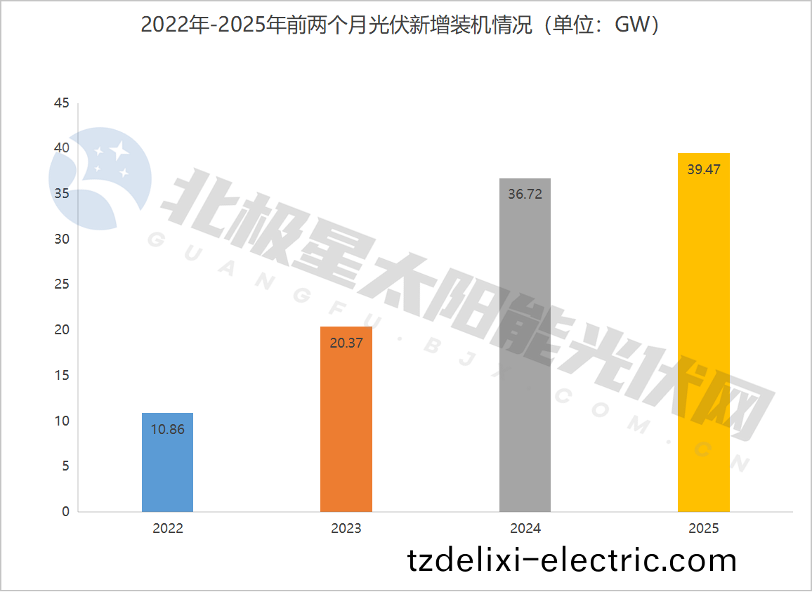 湖南科世源,湖南太陽能,長沙太陽能,太陽能熱水工程,湖南太(tai)陽能光伏髮電,熱水工程,空氣源熱水係統(tong),長(zhang)沙中央空調
