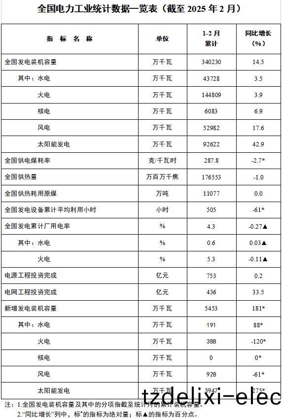 湖南科世源,湖南太陽能(neng),長沙(sha)太陽(yang)能(neng),太陽能熱水工程,湖南太陽(yang)能光伏髮電,熱水工(gong)程,空氣源熱水係統(tong),長(zhang)沙中央空調